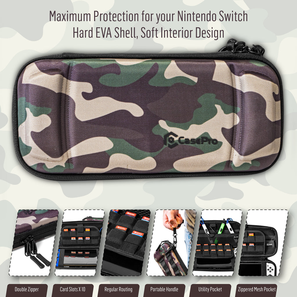 CasePro Nintendo Switch Case